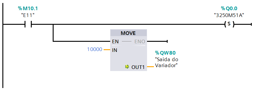 Controlo da velocidade do tapete